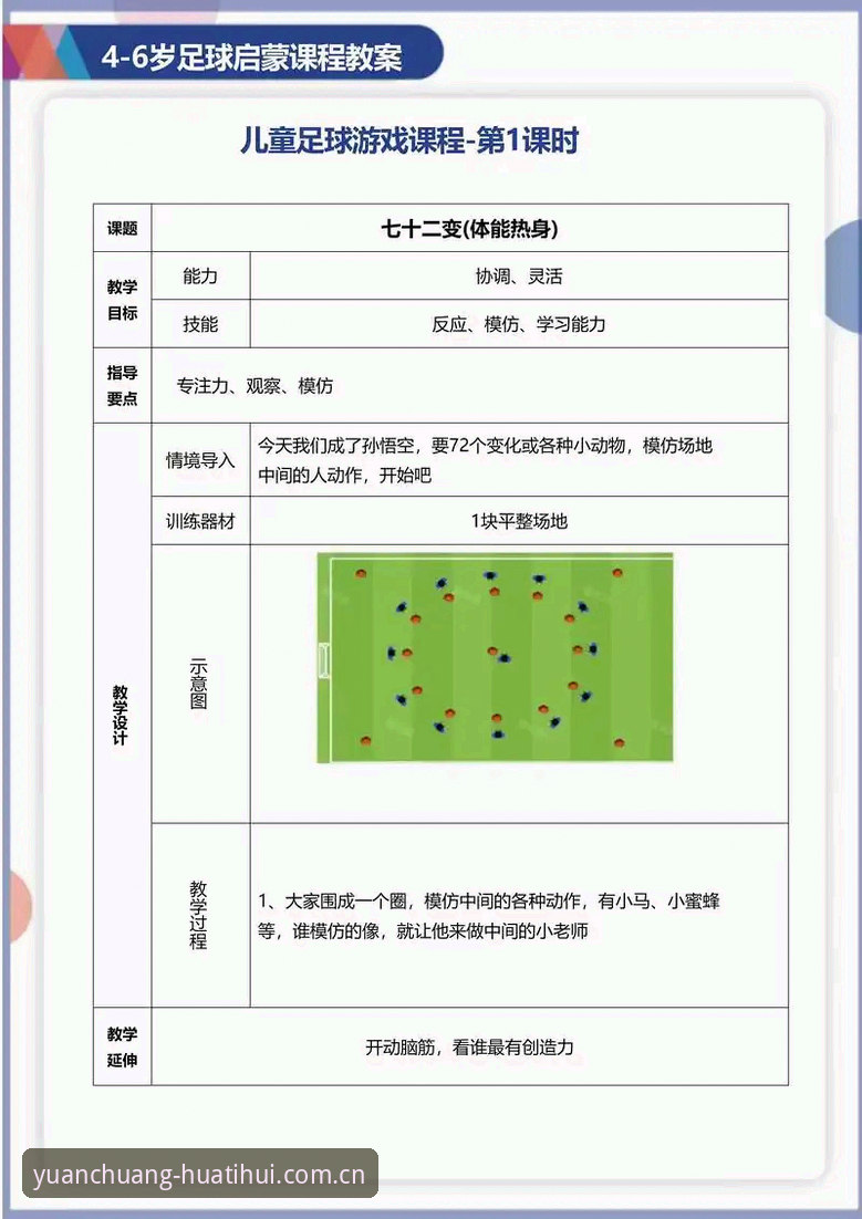 身份标识足球数据功能详解 身份标识足球数据功能详解:从菜鸟到高手的实用操作指南