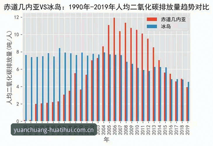 身份标识专业投注数据对比详解